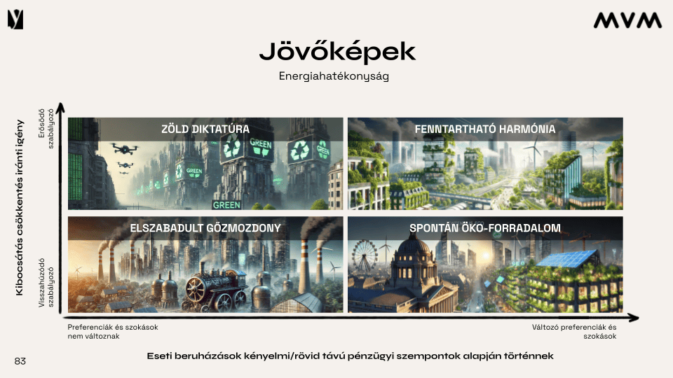MVM prezi 3